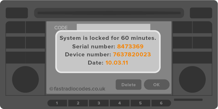 Nissan Bosch LCN EU Connect Display Serial Number 
